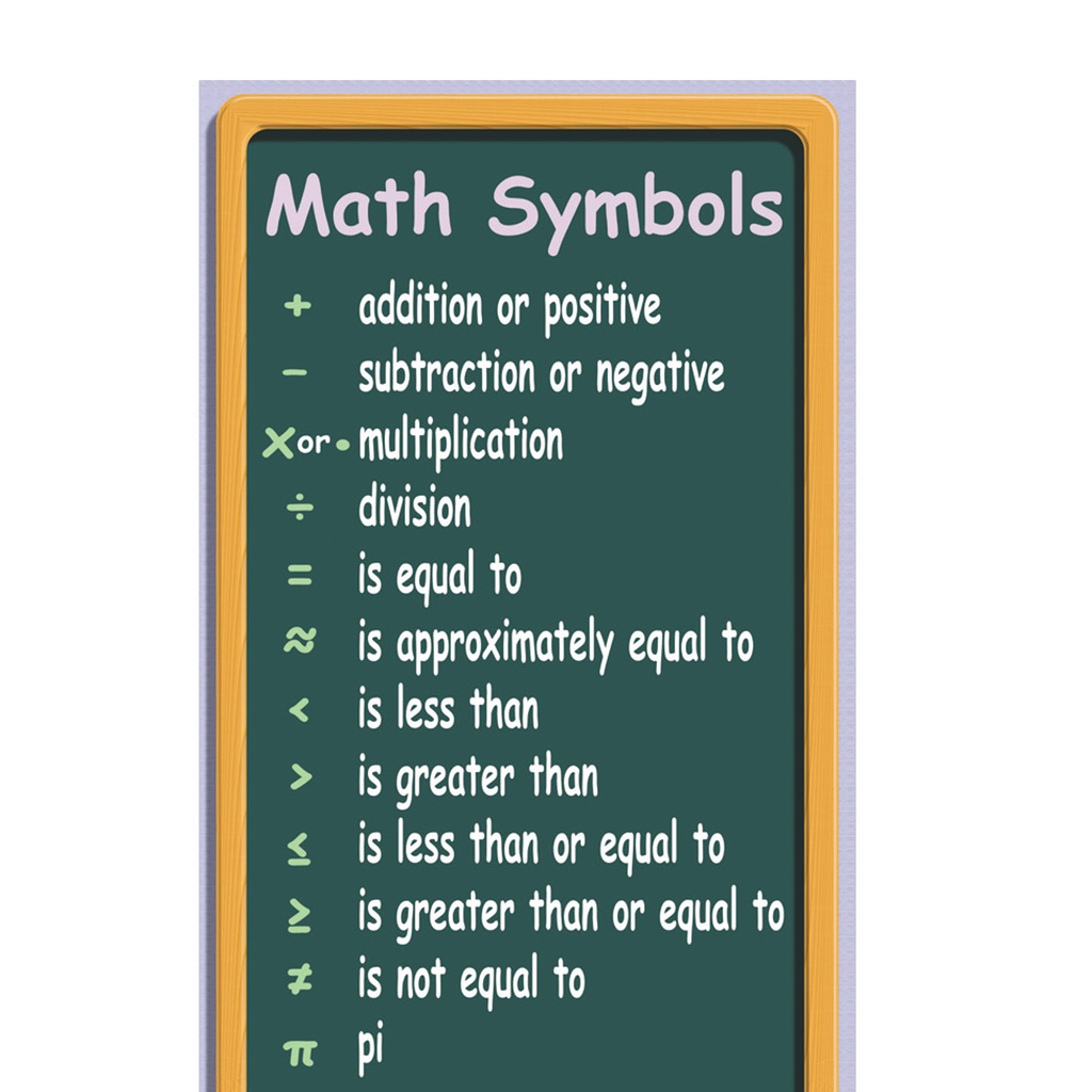 Math Symbols Colossal Poster