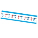 Number Line Bulletin Board Set