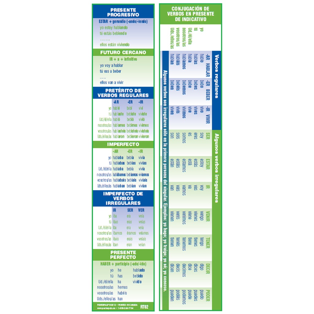 Spanish Verb Reference Bookmark