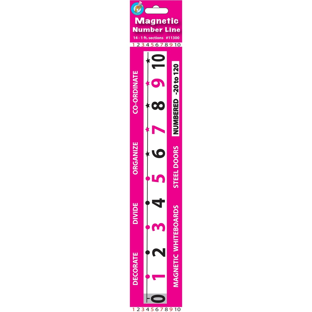 Magnetic Number Line -20 to 120