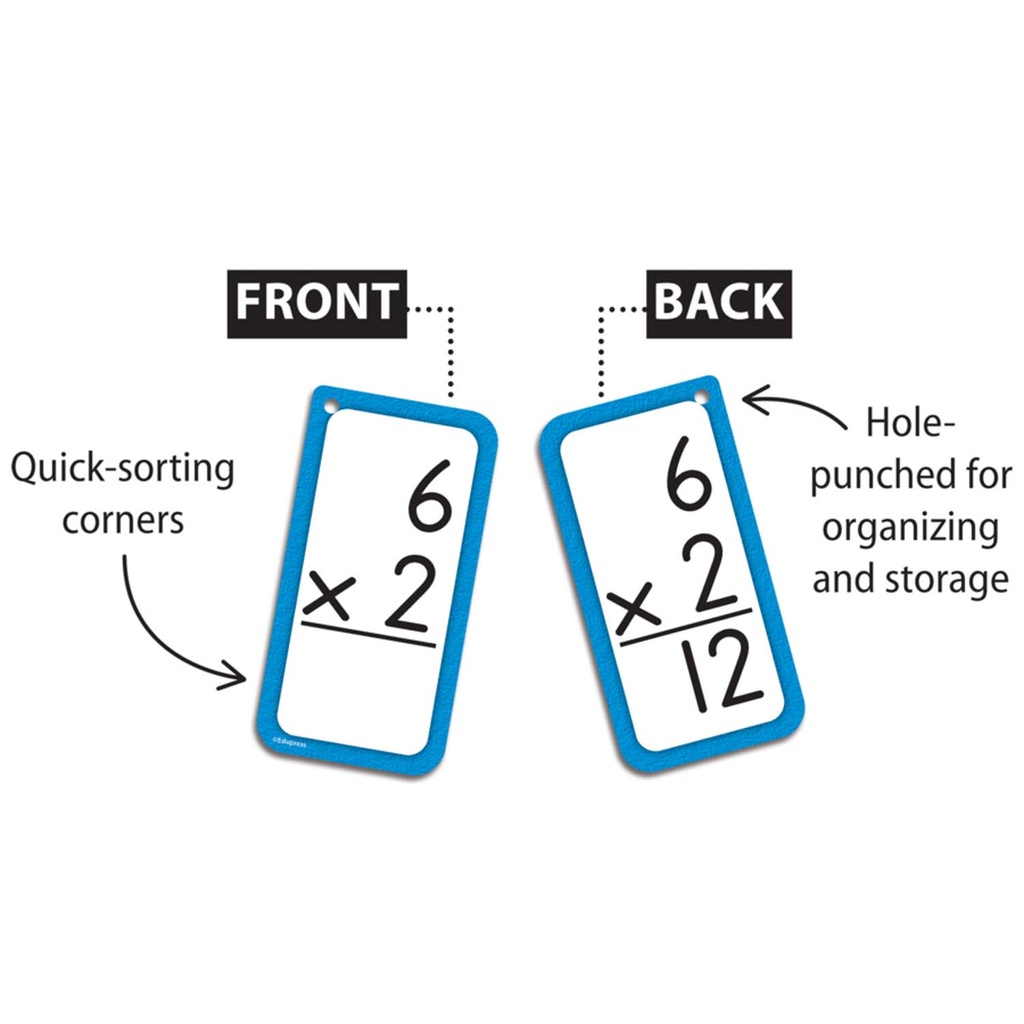 Multiplication Flash Cards - All Facts 0-12