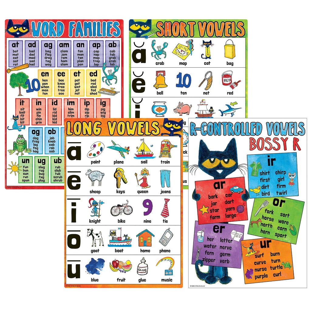 Pete the Cat Phonics Small Poster Pack of 8