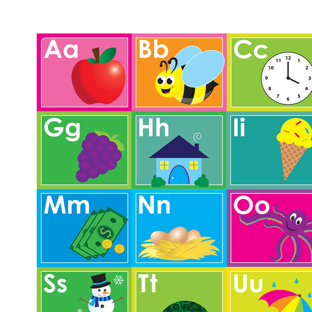 ABC's 13" x 19" Learning Placemat Pack of 10