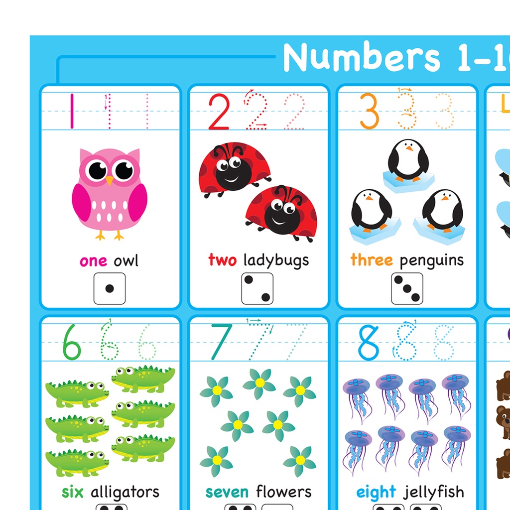 1-10 Numbers 13" x 19" Learning Placemat Pack of 10