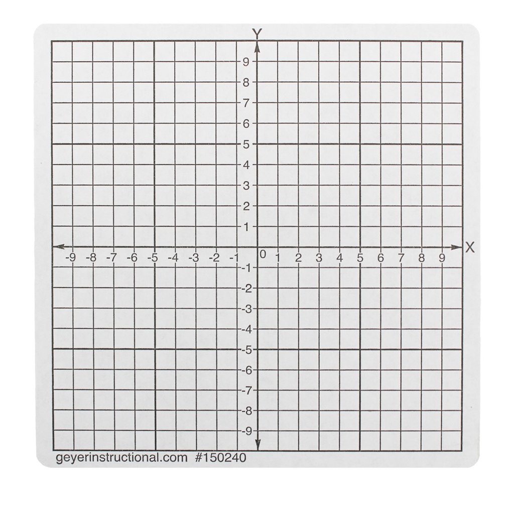 Numbered Axis Graphing Stickers 500 Stickers