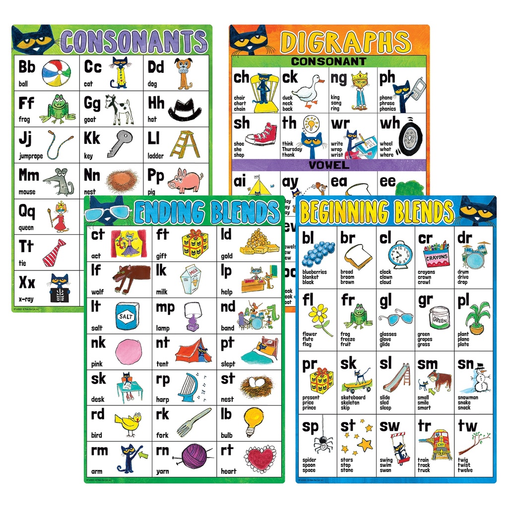 Pete the Cat Phonics Small Poster Pack of 8