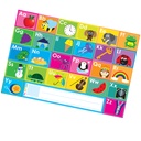 ABC's 13" x 19" Learning Placemat Pack of 10