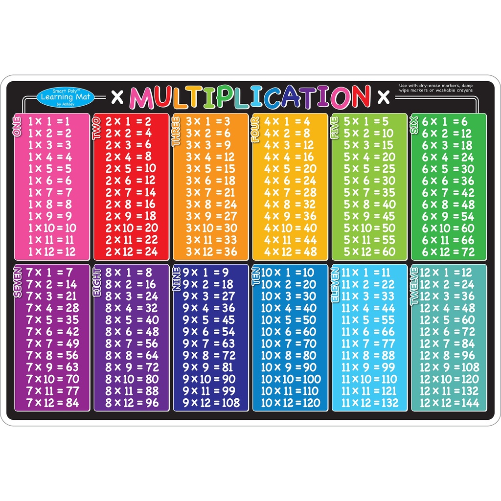 Multiplication 12" x 17" Smart Poly™ Double-Sided Learning Mat Pack of 6