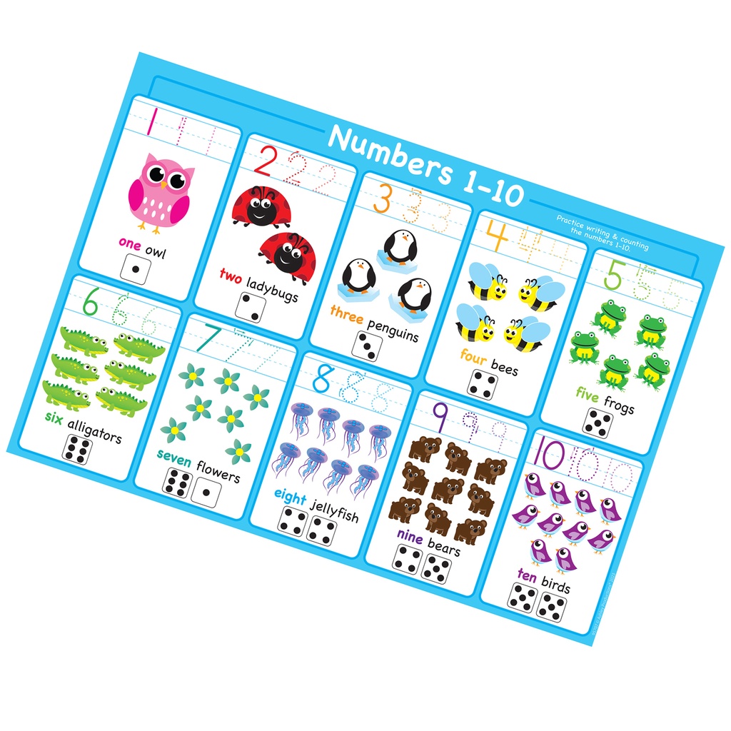 1-10 Numbers 13" x 19" Learning Placemat Pack of 10