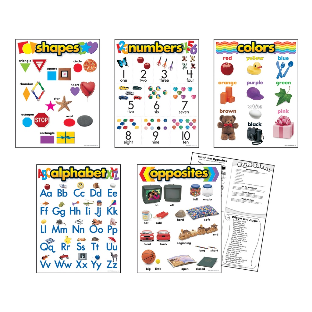 Kindergarten Basic Skills Learning Charts Combo Pack of 5