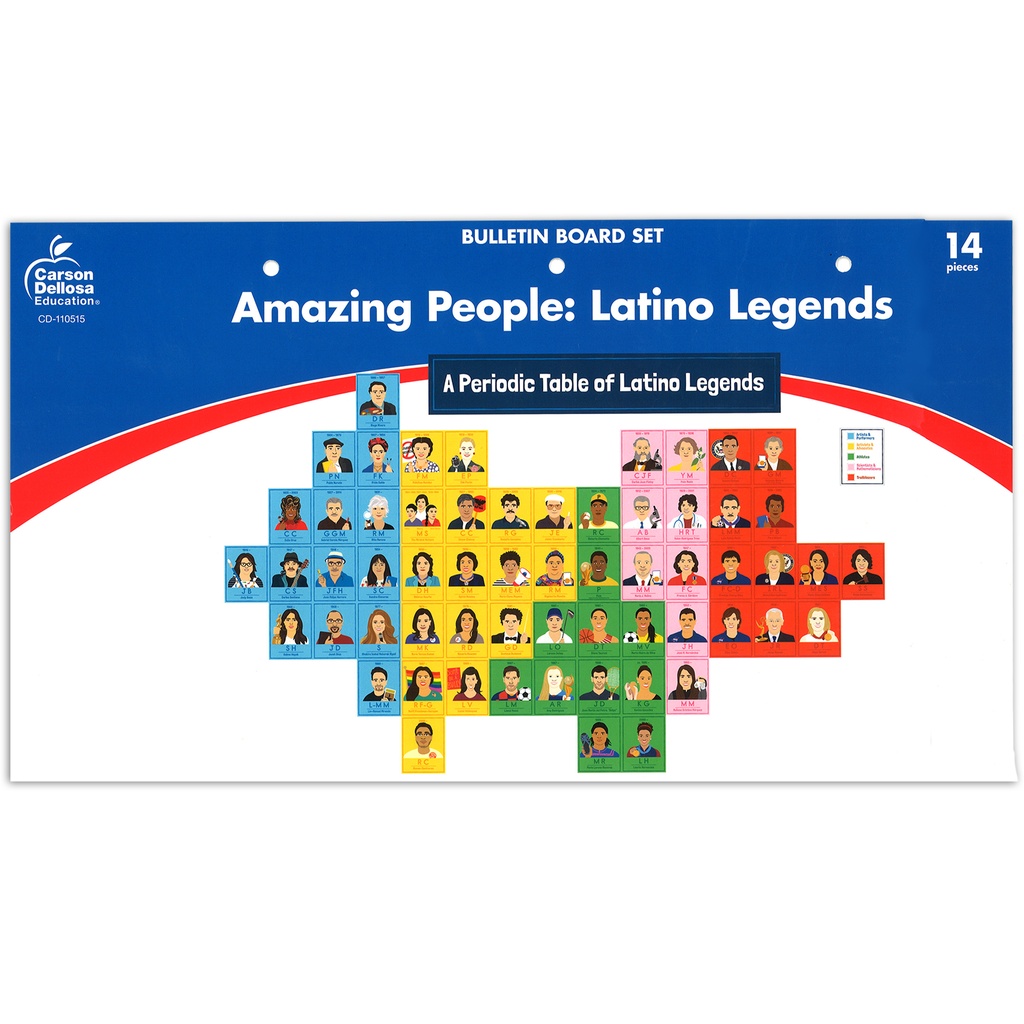 Amazing People: Latino Legends Bulletin Board Set