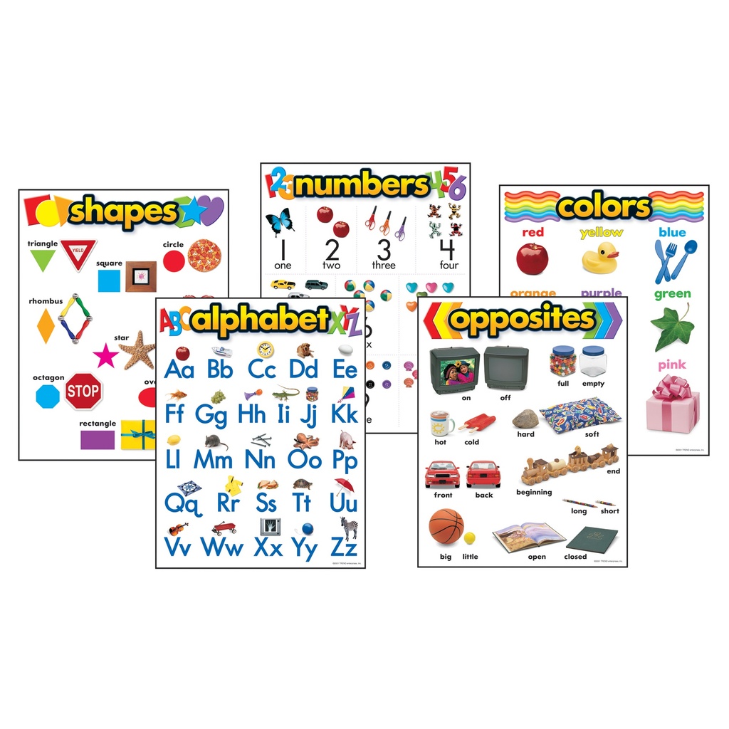 Kindergarten Basic Skills Learning Charts Combo Pack of 5