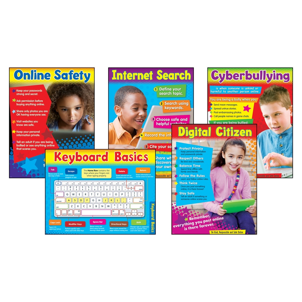 Technology (Primary) Learning Charts Combo Pack of 5