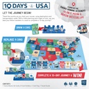 10 Days In The USA® Board Game