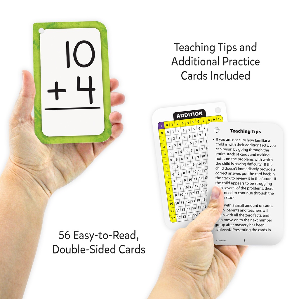 Addition 0-12 Flash Cards