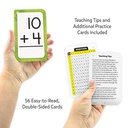 Addition 0-12 Flash Cards