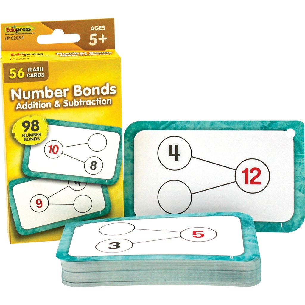 Addition and Subtraction Number Bonds Flash Cards