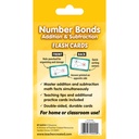 Addition and Subtraction Number Bonds Flash Cards