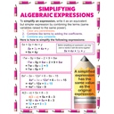 Algebraic Expressions & Equations Posters Set of 4