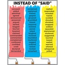 Brighten Your Vocabulary Posters Set of 4