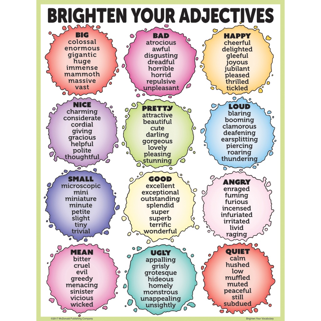 Brighten Your Vocabulary Posters Set of 4