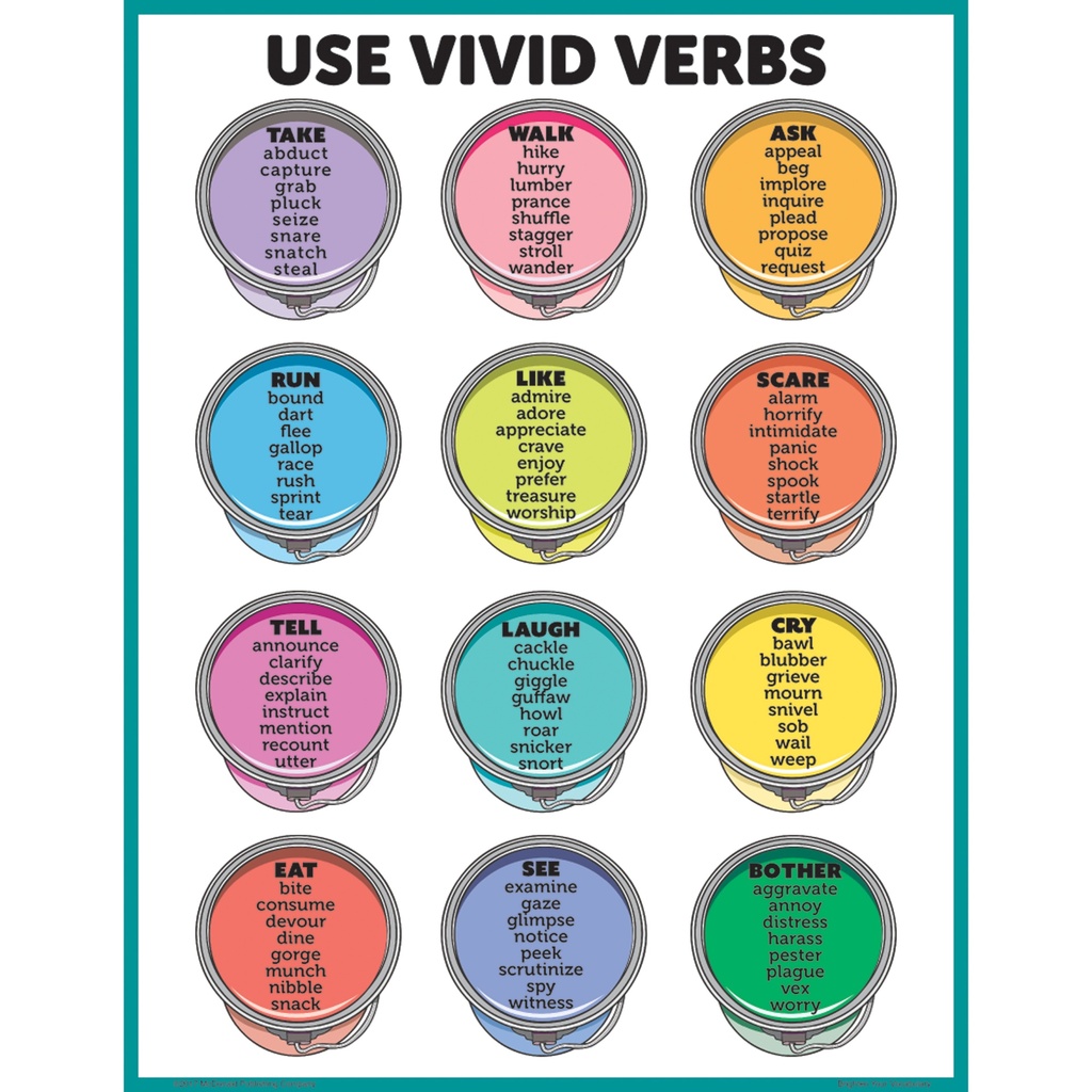 Brighten Your Vocabulary Posters Set of 4