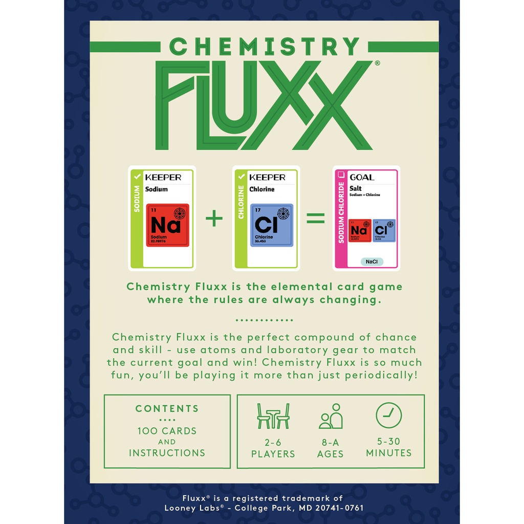 Chemistry Fluxx® Card Game