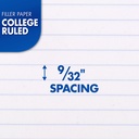 College Ruled Notebook Filler Paper 600 Sheets