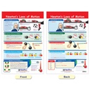 Force & Motion Bulletin Board Charts Set of 3