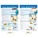 Force & Motion Bulletin Board Charts Set of 3