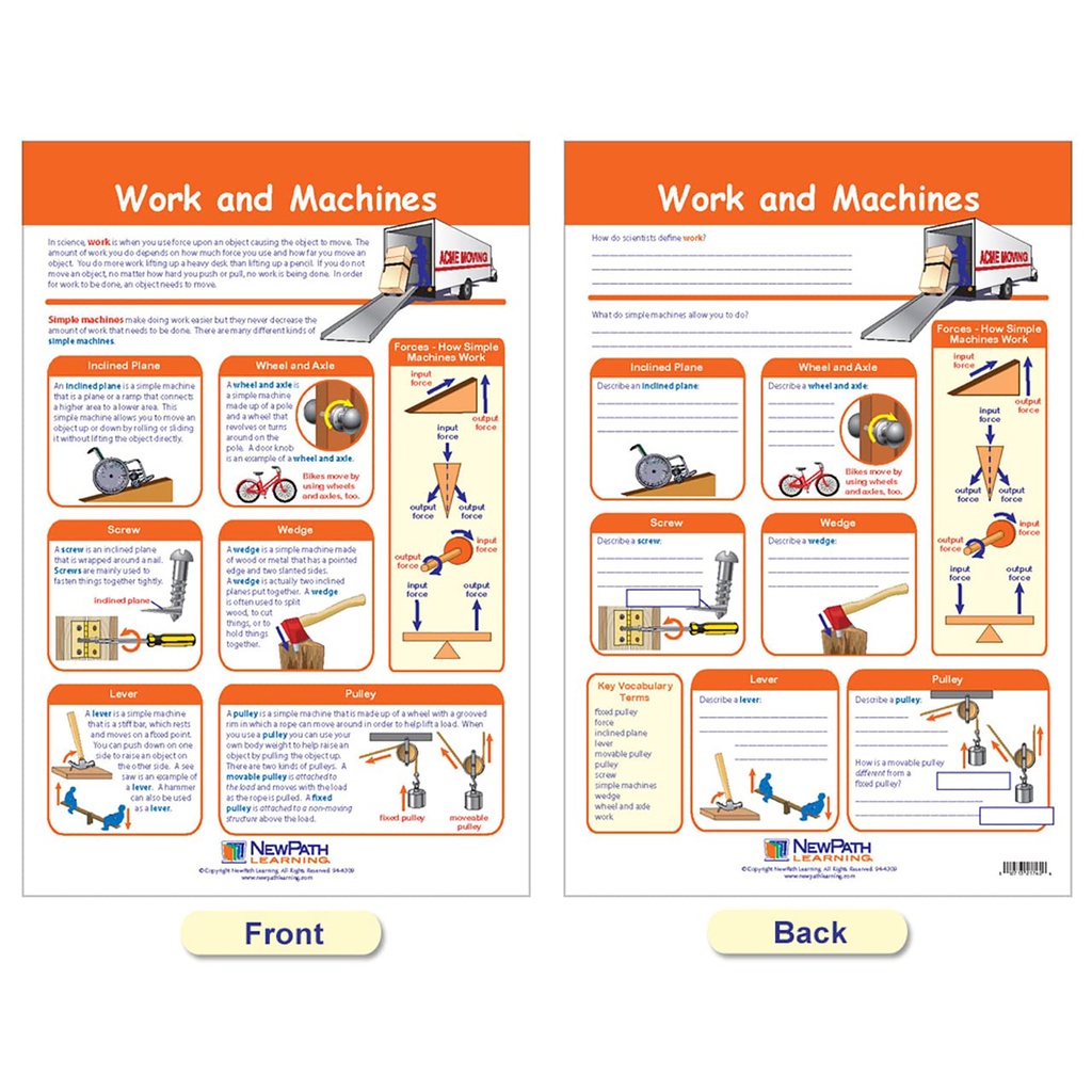 Force & Motion Bulletin Board Charts Set of 3