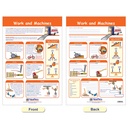 Force & Motion Bulletin Board Charts Set of 3