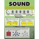 Force, Motion, Sound & Heat Posters Set of 4