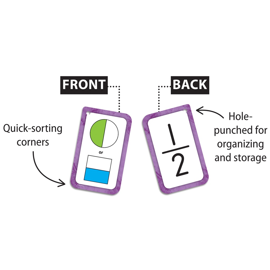 Fractions Flash Cards