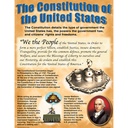 Important U.S. Documents Posters Set of 4