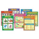 Seven Parts of Speech Learning Charts Combo Pack