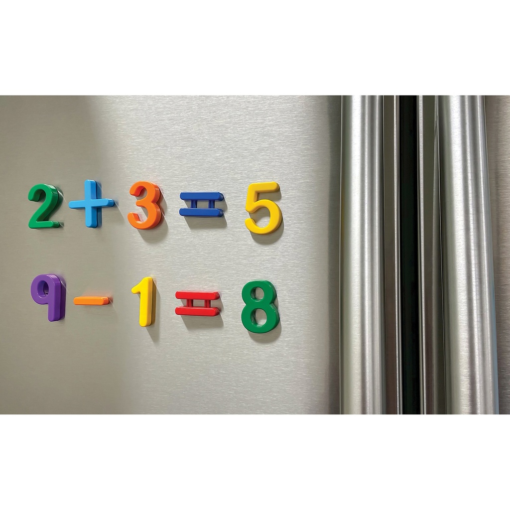 Magnetic Numbers and Symbols