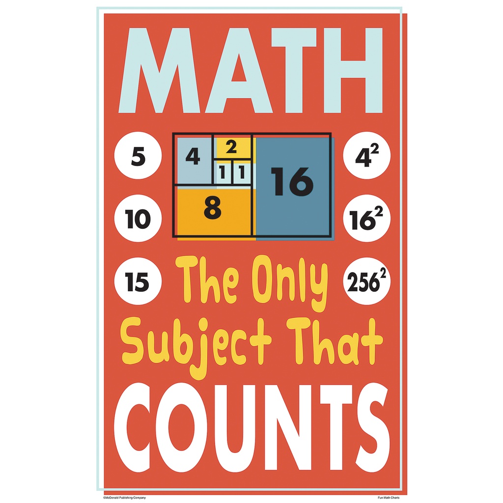 Math Fun Charts Set of 8