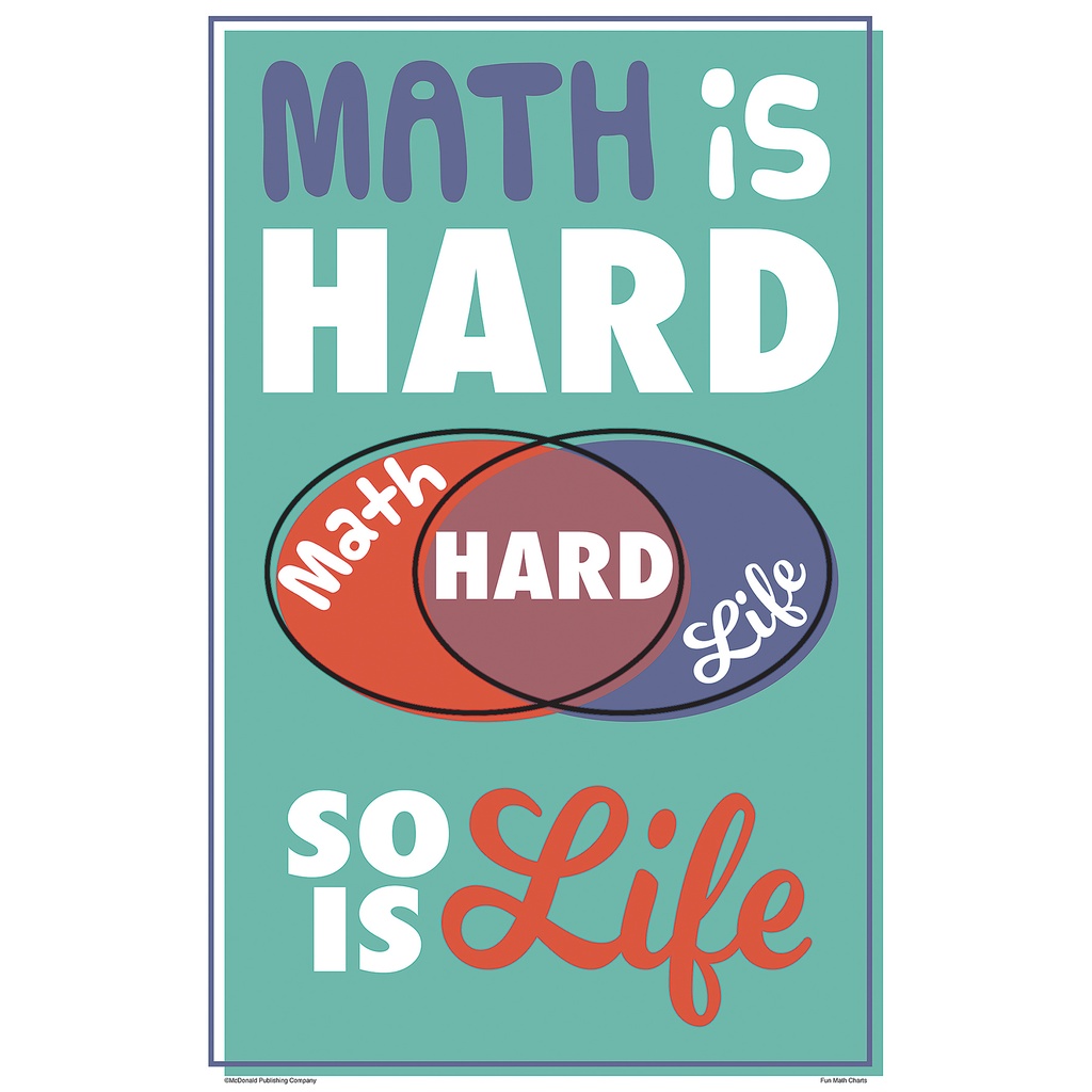 Math Fun Charts Set of 8