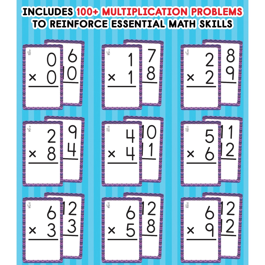 Multiplication 0 to 12 Flash Cards 54 Cards