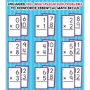 Multiplication 0 to 12 Flash Cards 54 Cards