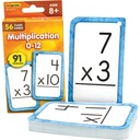 Multiplication 0-12 Flash Cards