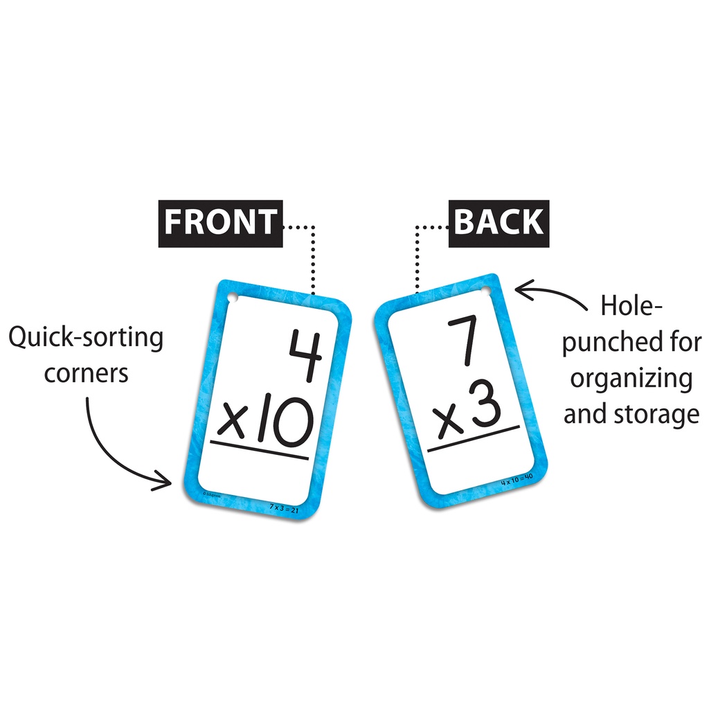 Multiplication 0-12 Flash Cards