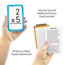 Multiplication 0-12 Flash Cards