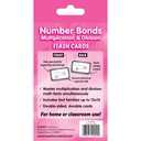 Multiplication and Division Number Bonds Flash Cards