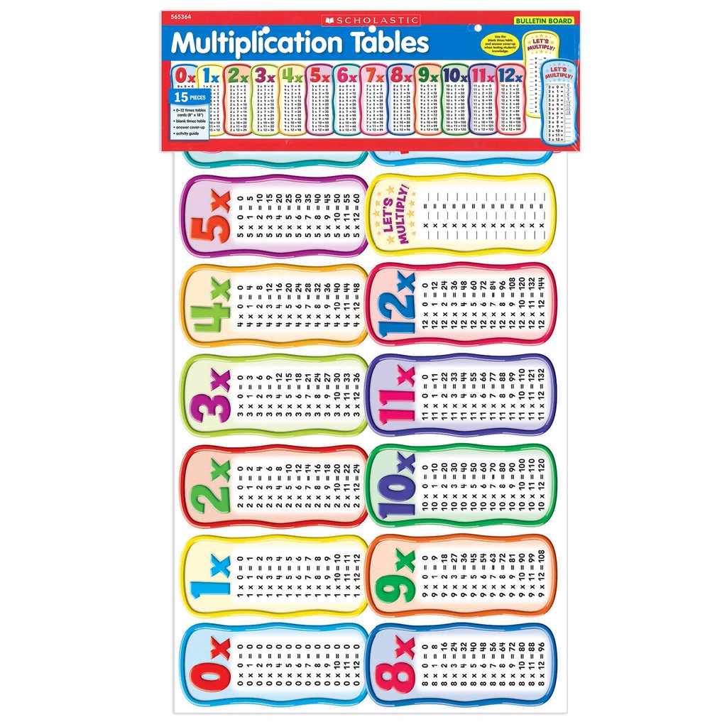 Multiplication Tables Bulletin Board