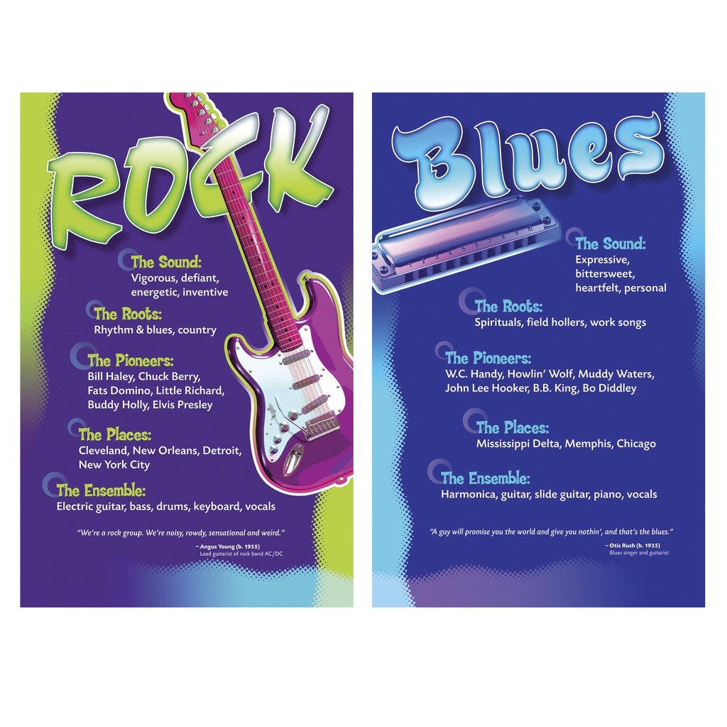 Music Genres Bulletin Board Set