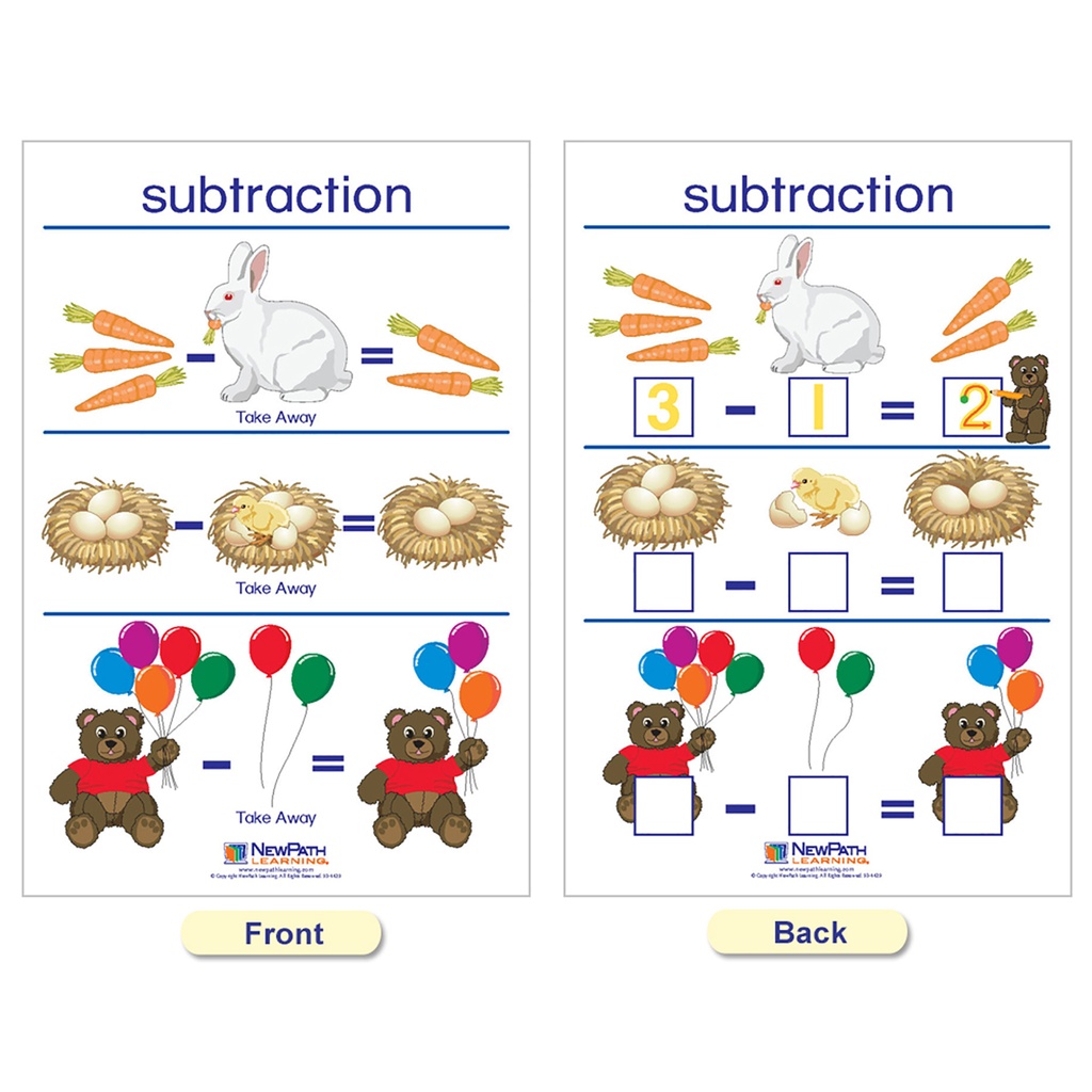 Number Sense Bulletin Board Chart Set of 7