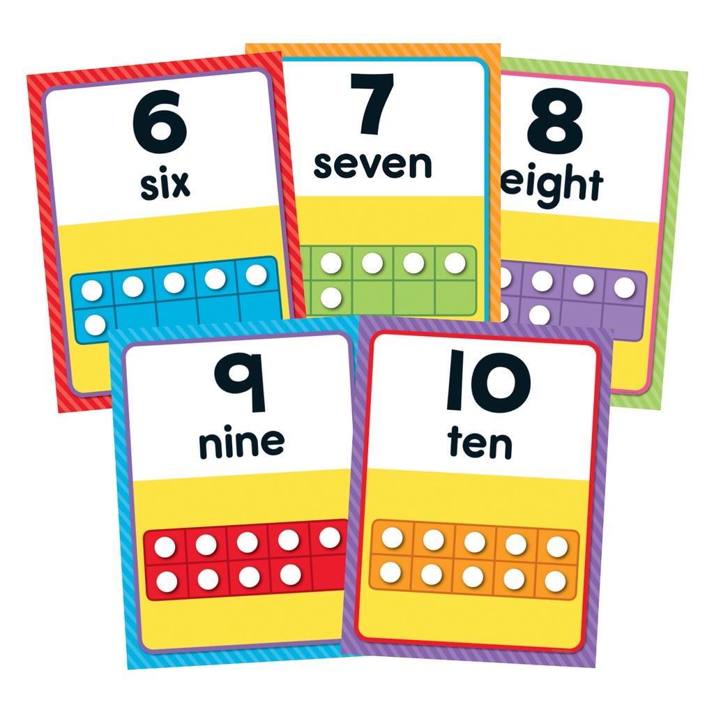 Numbers 0-20 Bulletin Board Set