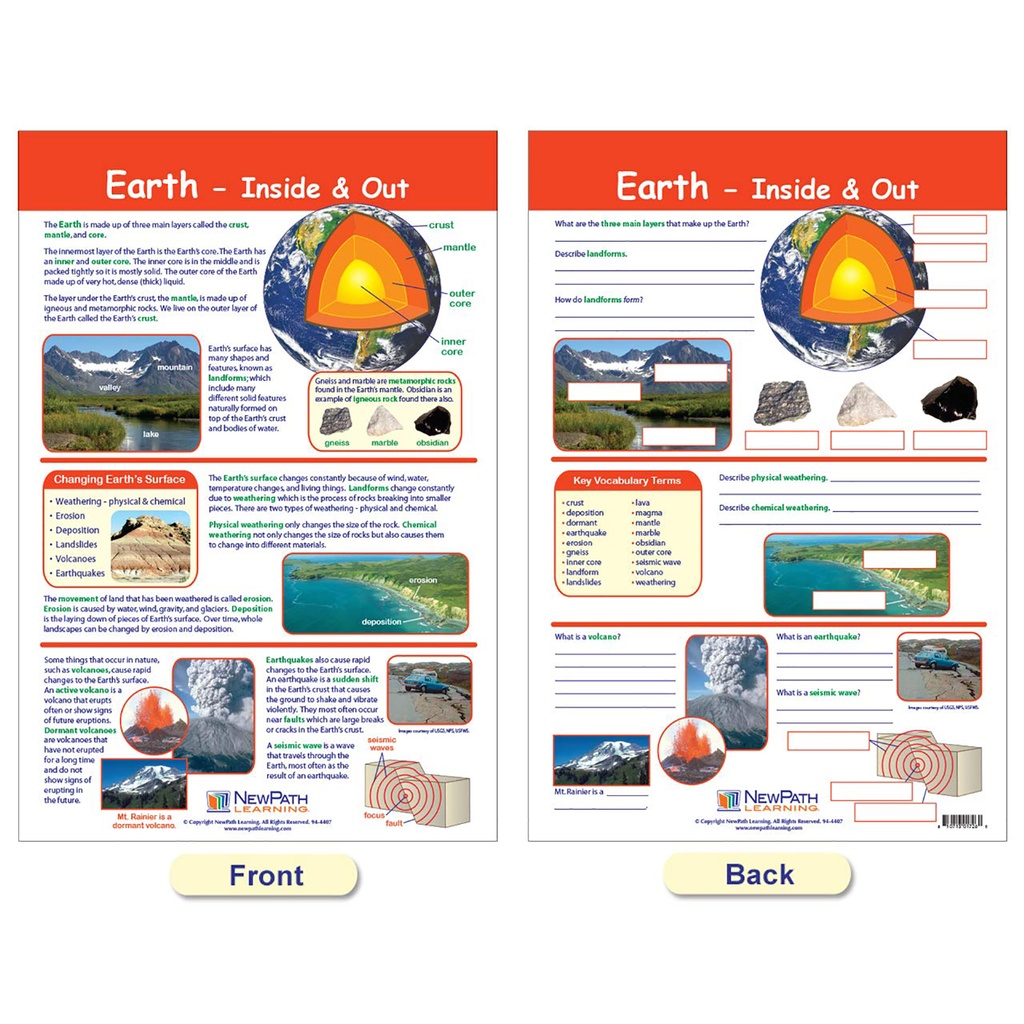 Our Solar System Bulletin Board Chart Set Grades 3-5